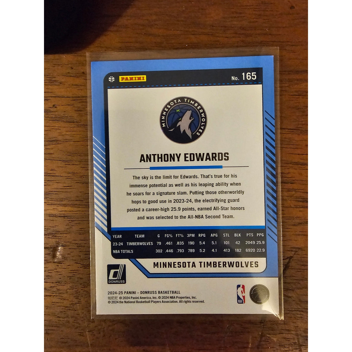Anthony Edwards 2024-25 Donruss #165 - Minnesota Timberwolves- NBA