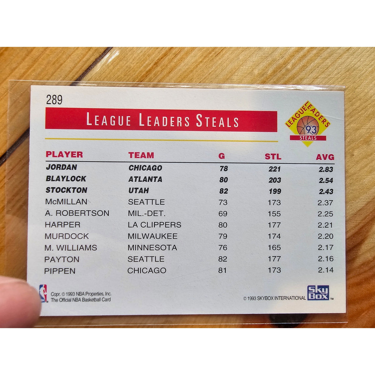 Michael Jordan 1993-1994 NBA Hoops #289 - League Leaders Steals - Stockton