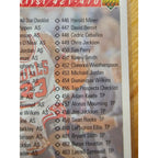 Michael Jordan 1992-1993 Upper Deck #420 Checklist - #421-510 - NBA