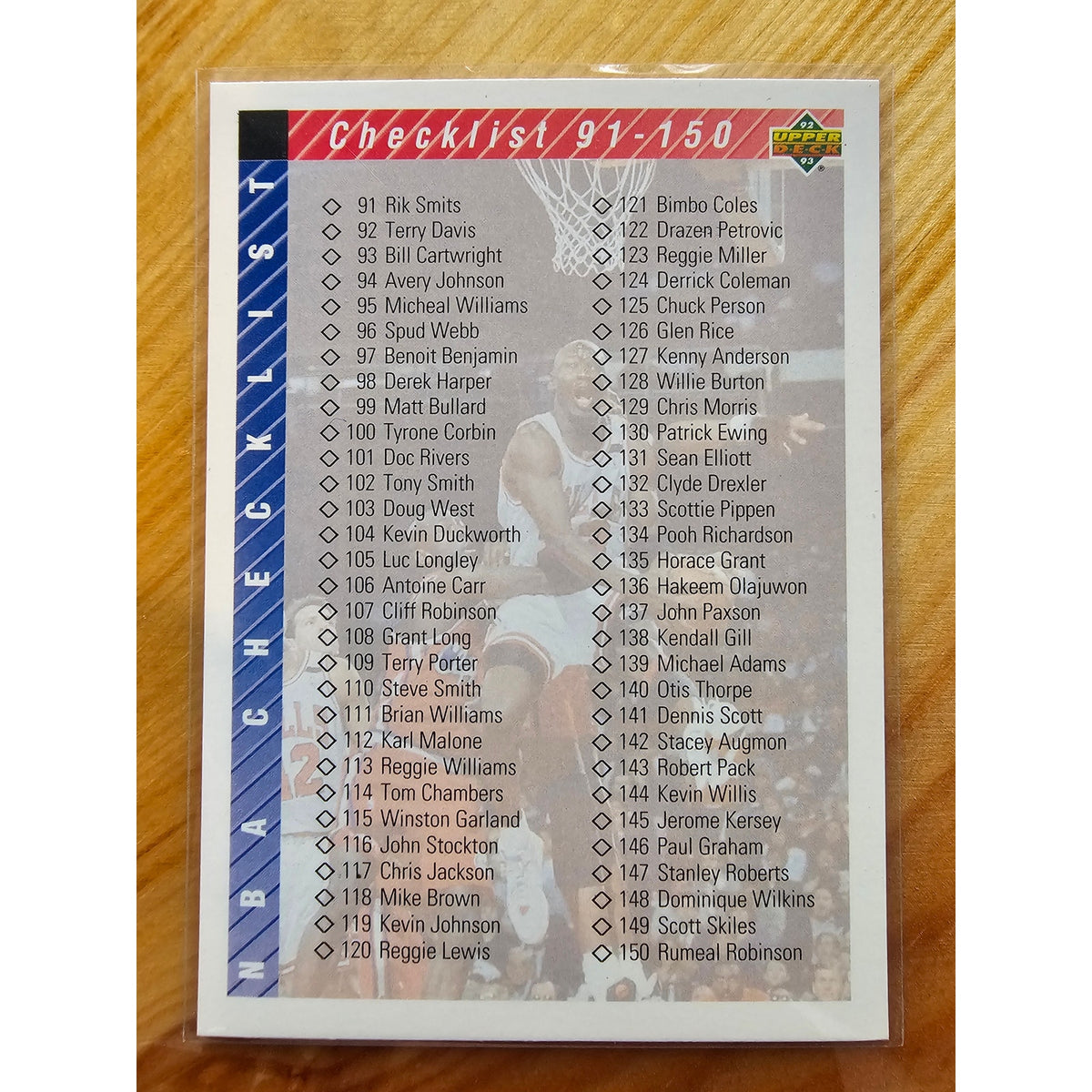 Michael Jordan 1992-1993 Upper Deck #200 Checklist - #91-200 - NBA