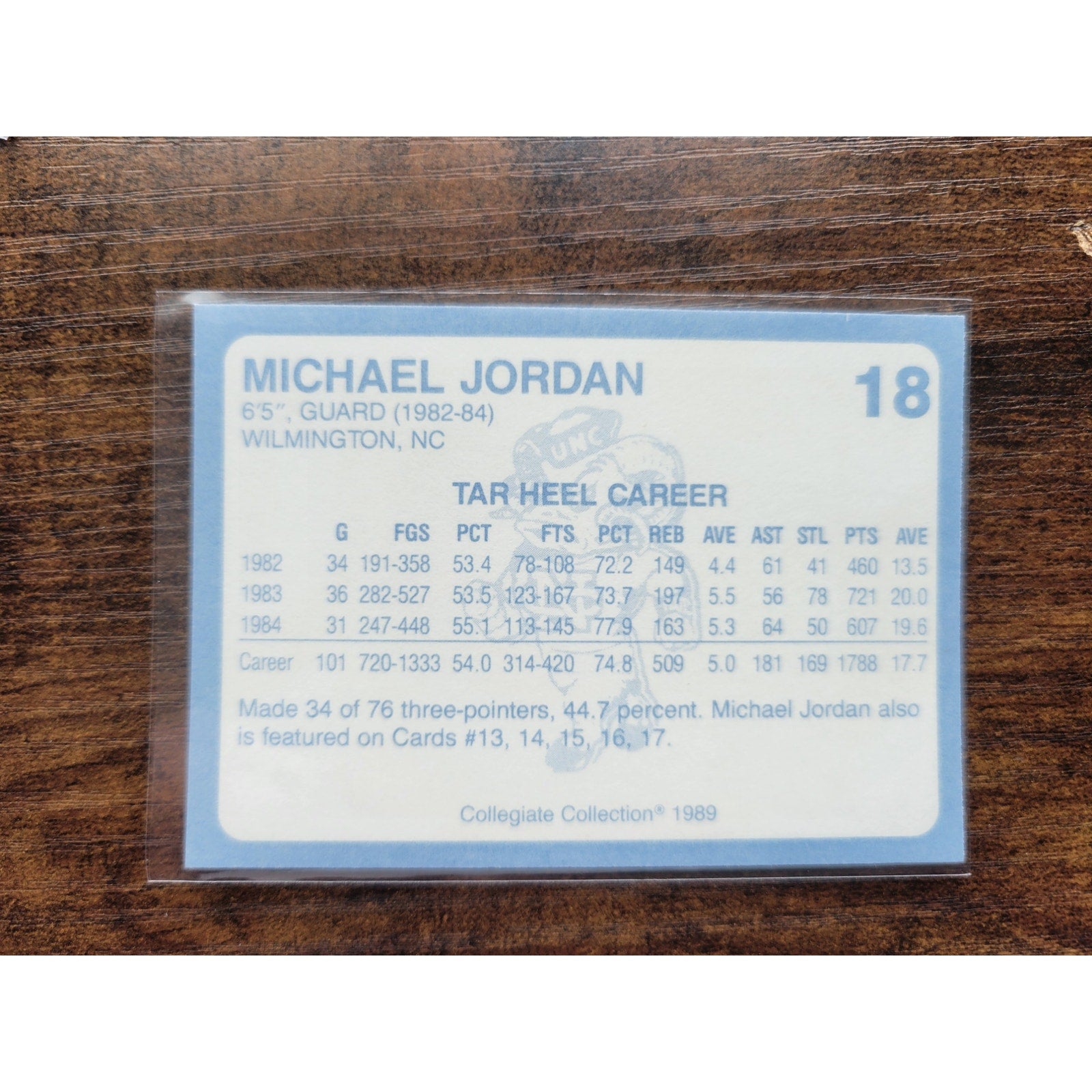 Michael Jordan 1989 Collegiate Collection #18 - Carolina's Finest 1st Edition