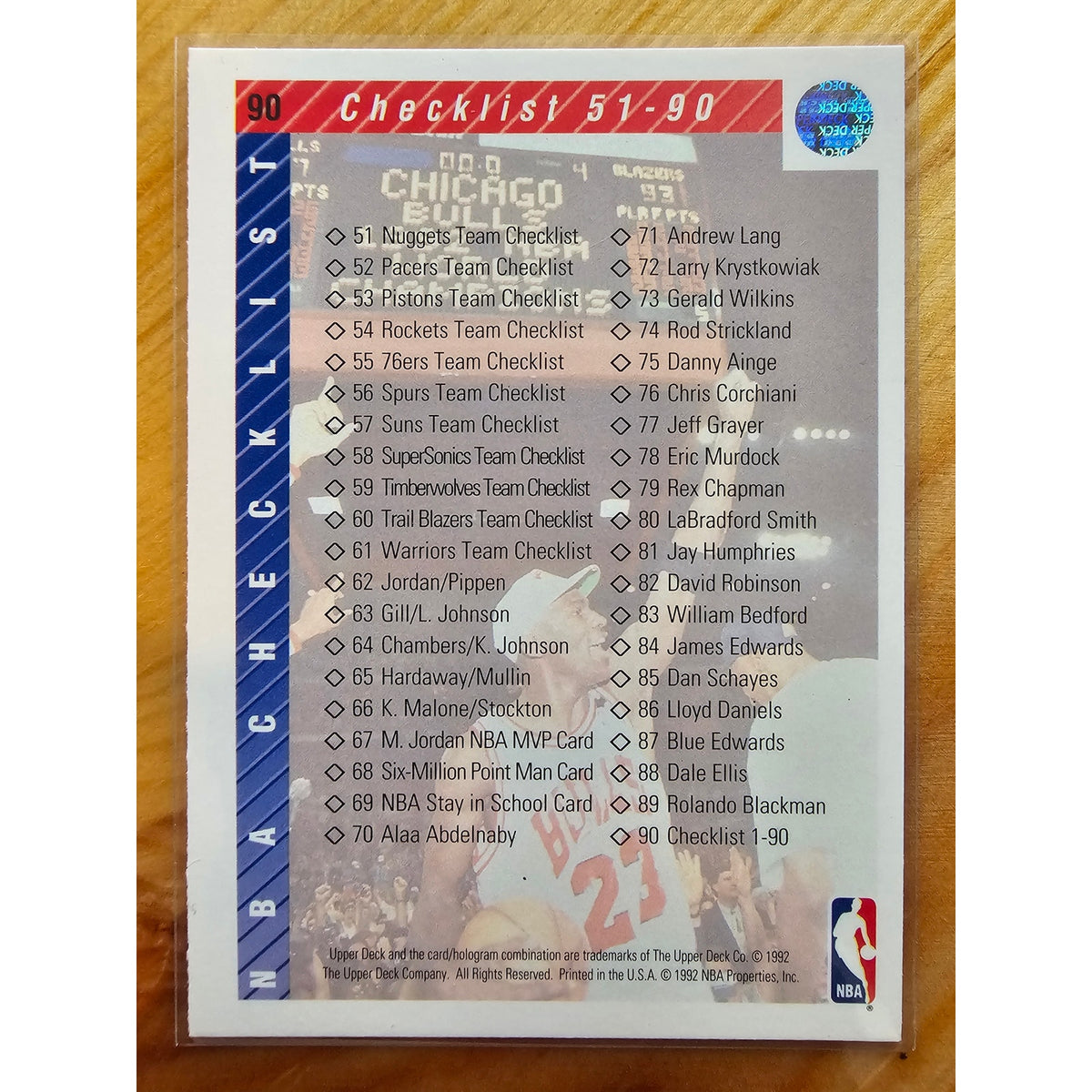 Michael Jordan 1992-1993 Upper Deck #90 Checklist - #1a-90 - NBA