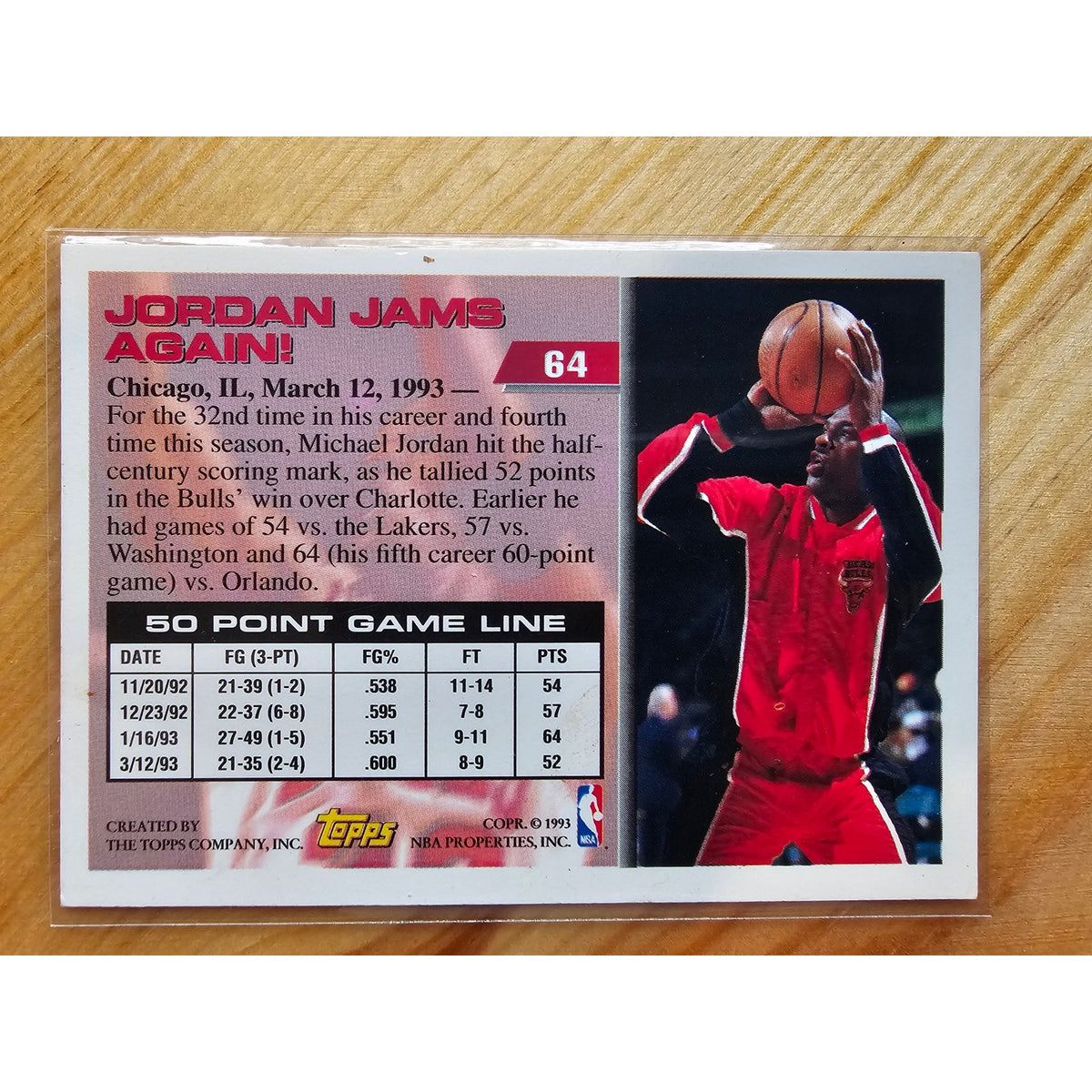 Michael Jordan 1993-1994 Topps #64 50-Point Club - Chicago Bulls - NBA