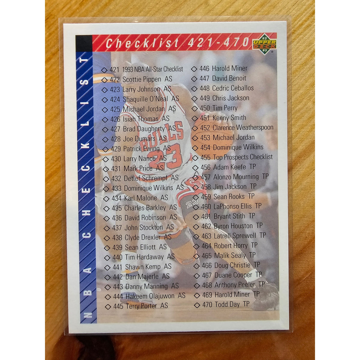 Michael Jordan 1992-1993 Upper Deck #420 Checklist - #421-510 - NBA
