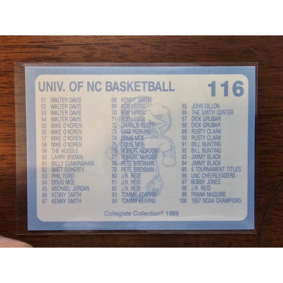 Checklist Nos. 1-100 - 1989 Collegiate Collection #116  -North Carolina's Finest