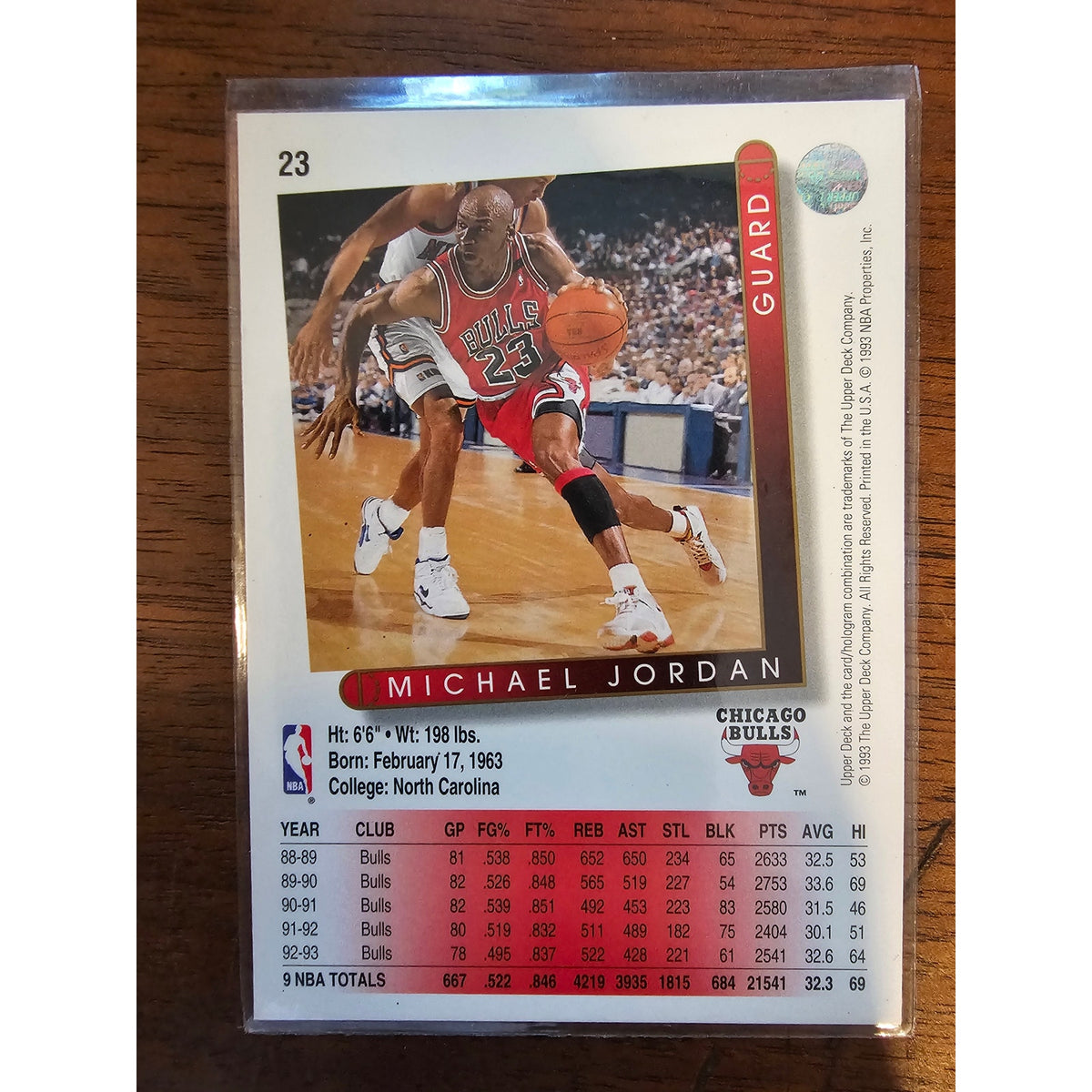 Michael Jordan 1993-1994 Upper Deck #23 - Chicago Bulls - NBA