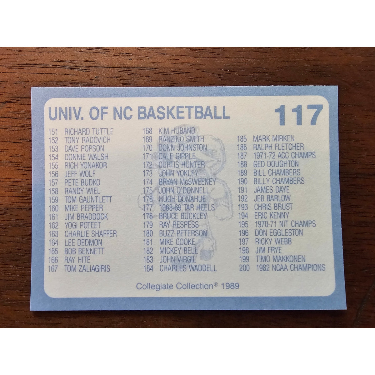 Checklist Nos. 101-200 - 1989 Collegiate Collection #117-North Carolina's Finest
