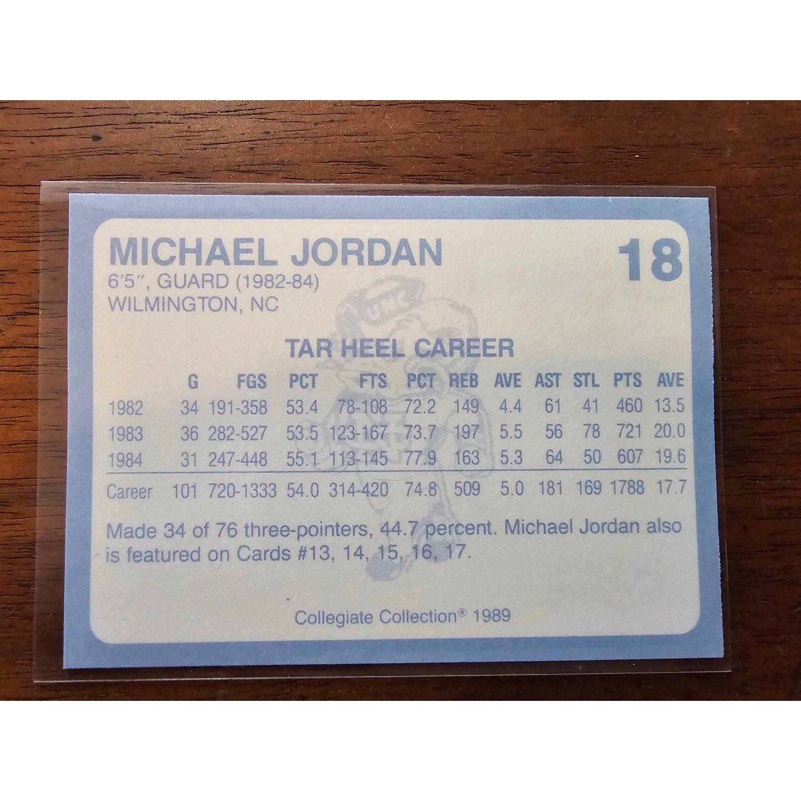 Michael Jordan 1989 Collegiate Collection #18 - Carolina's Finest - Fresh Pull