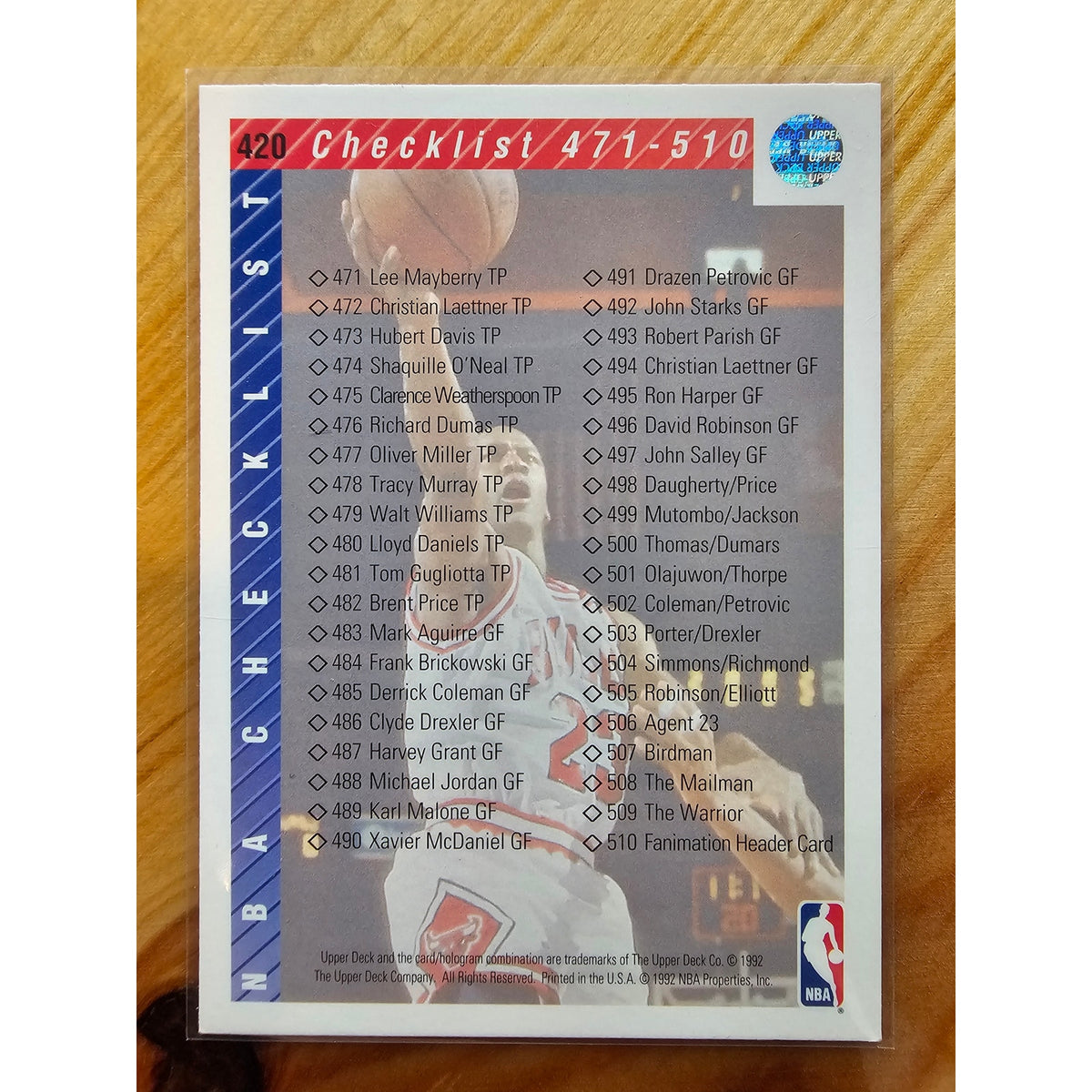 Michael Jordan 1992-1993 Upper Deck #420 Checklist - #421-510 - NBA