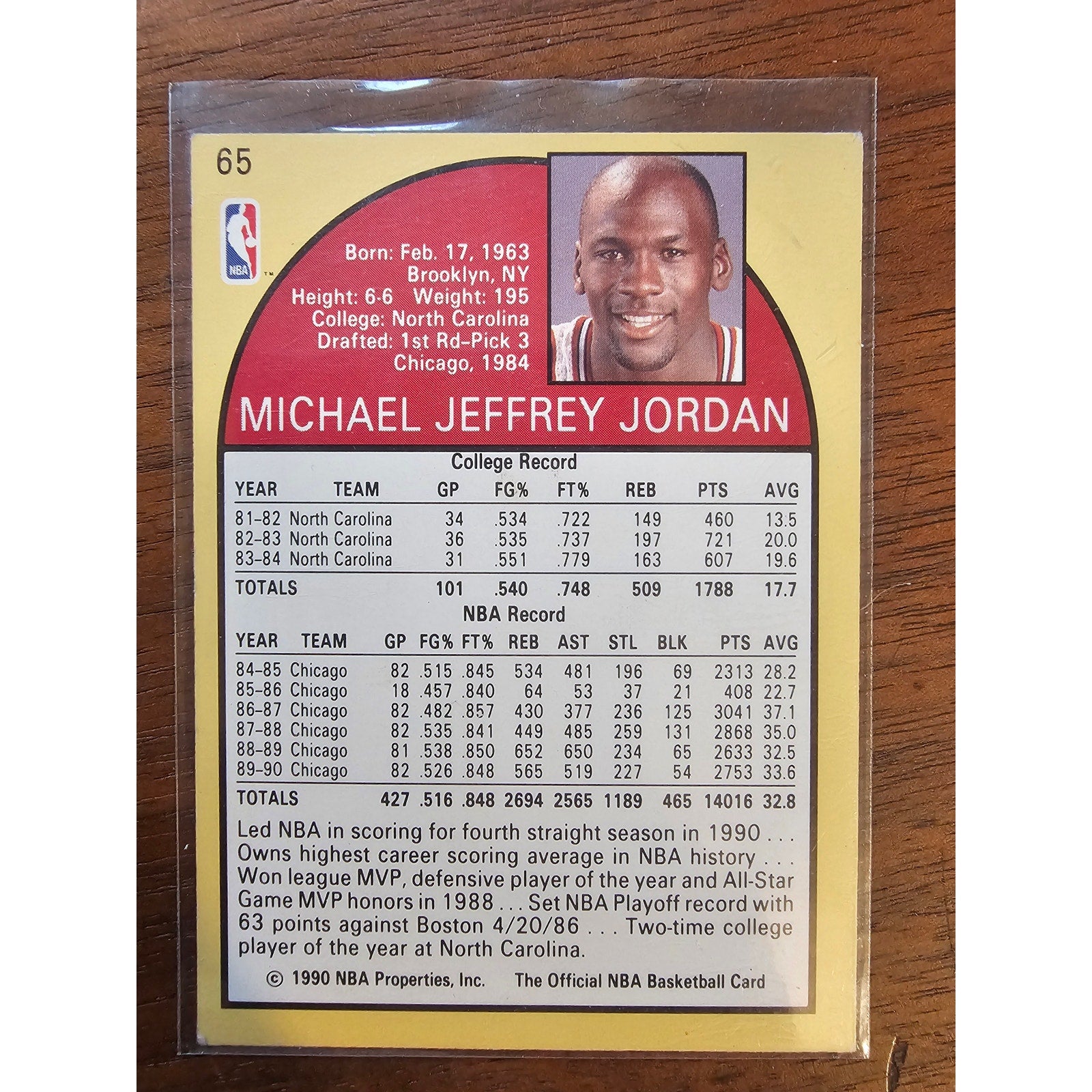 Michael Jordan 1990-1991 NBA Hoops #65 - Chicago Bulls - NBA