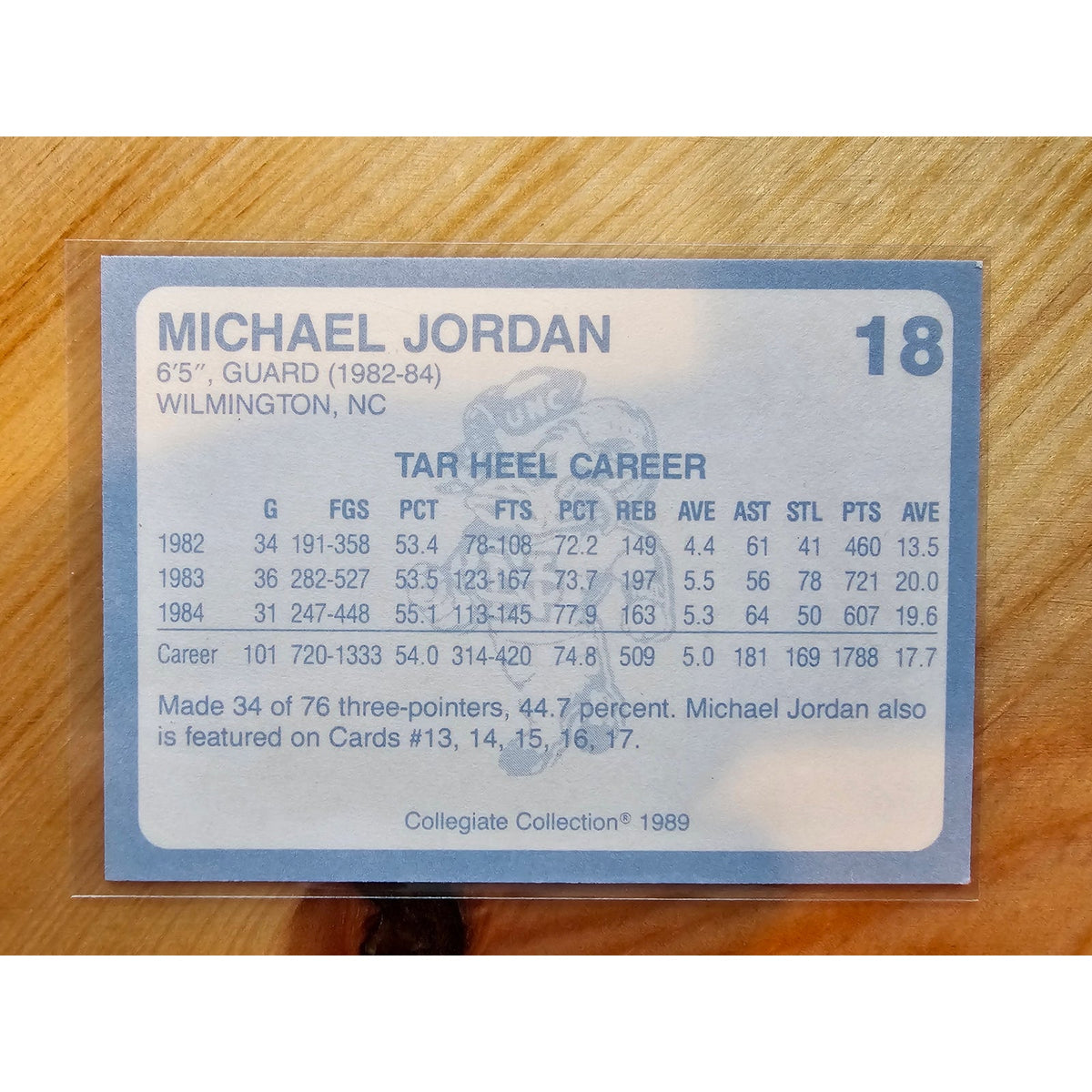 Michael Jordan 1989 Collegiate Collection #18 -Carolina's Finest-error trademark