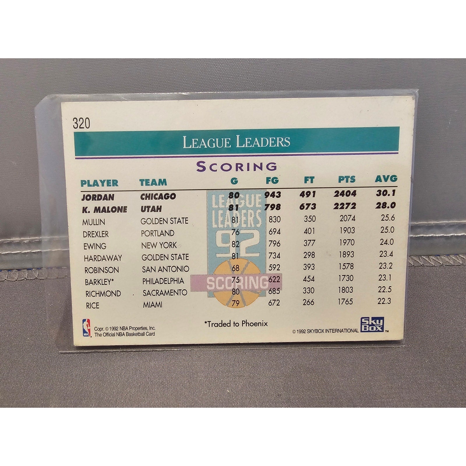 Michael Jordan/Karl Malone 1992-1993 NBA Hoops #320 - League Leaders Scoring