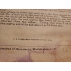 1940 Silos: Types and Construction - USDA Farmers' Bulletin No. 1820 Dick Gale